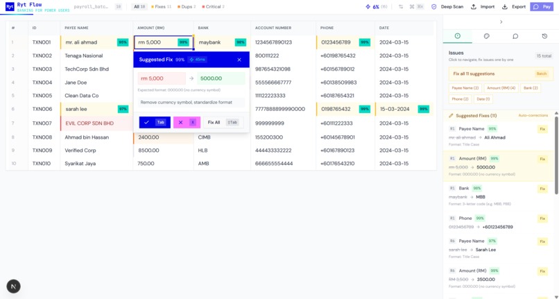 Ryt Flow, cursor like banking for power users – screenshot 4