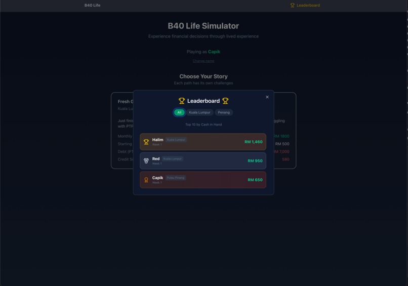 B40 Life Simulator – screenshot 12