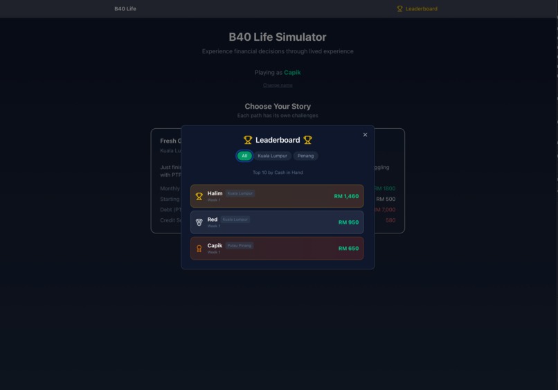 B40 Life Simulator – screenshot 15