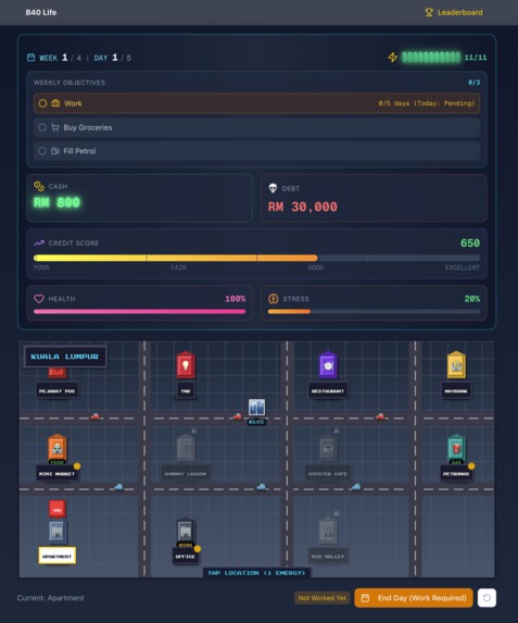 B40 Life Simulator – screenshot 9