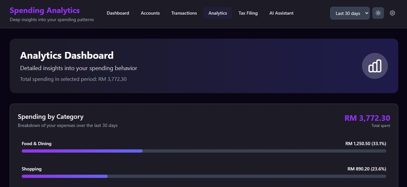 SpendWise AI – screenshot 3