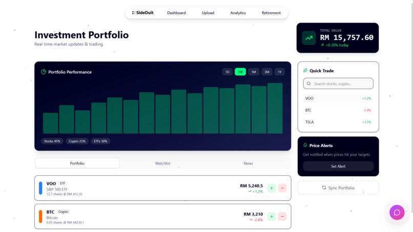 SideDuit – screenshot 9