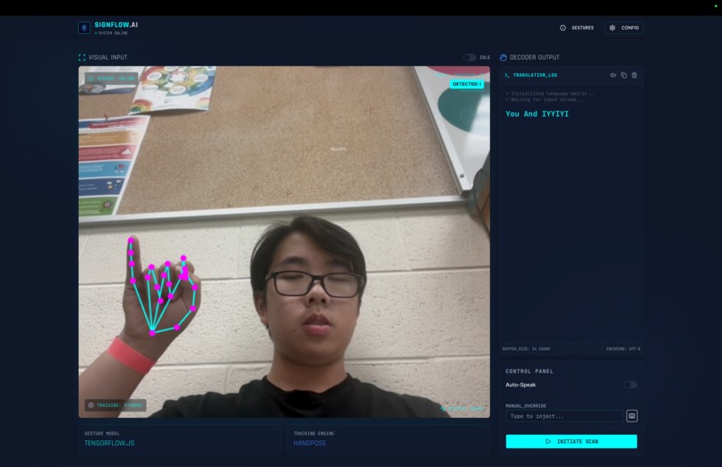 SignFlow.AI  – screenshot 1