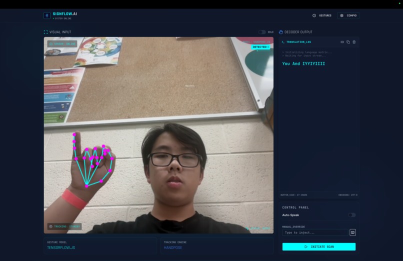 SignFlow.AI  – screenshot 2