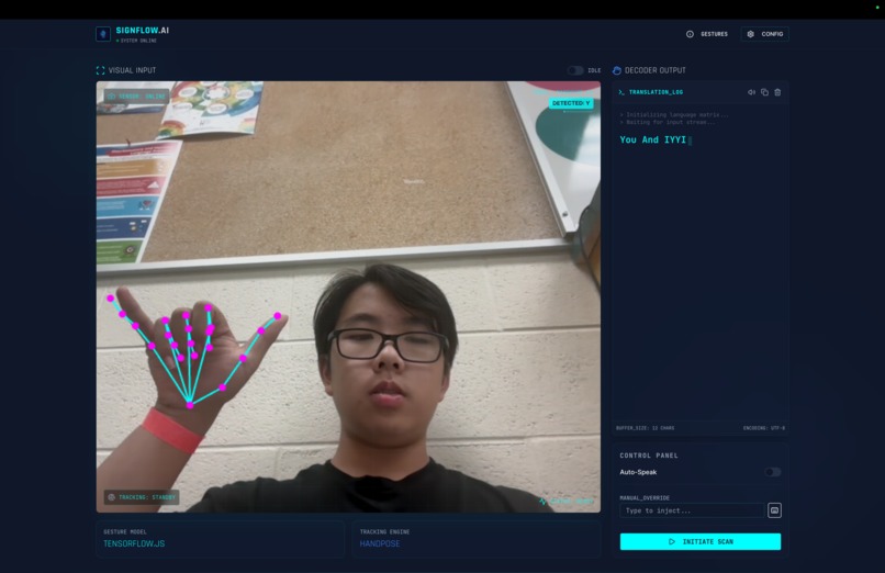 SignFlow.AI  – screenshot 3