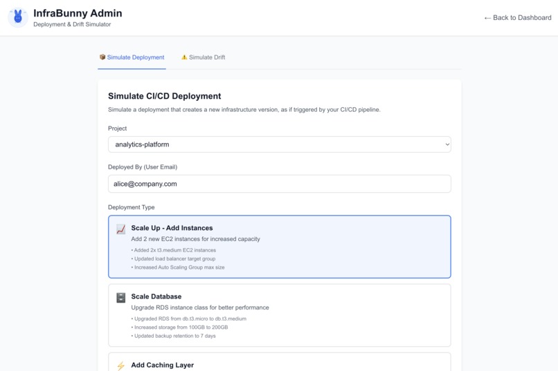 InfraBunny – screenshot 1