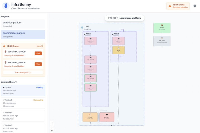 InfraBunny – screenshot 2