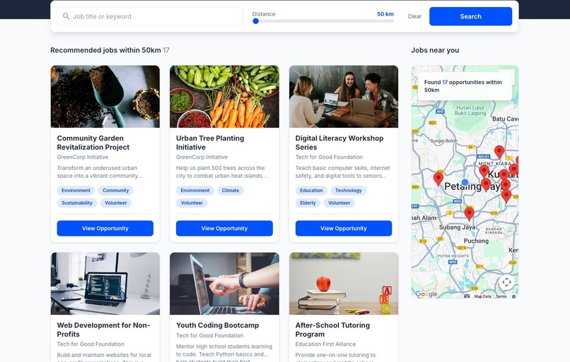 ImpactHub – screenshot 1