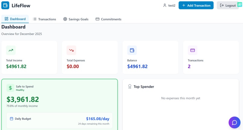 LifeFlow – screenshot 2