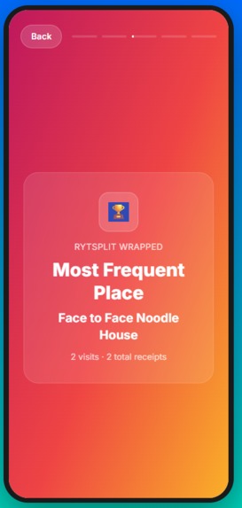RytSplit – screenshot 15