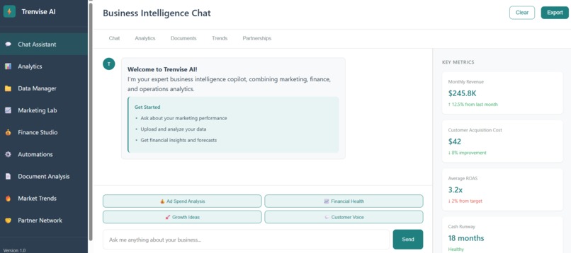 Trenvise – screenshot 1