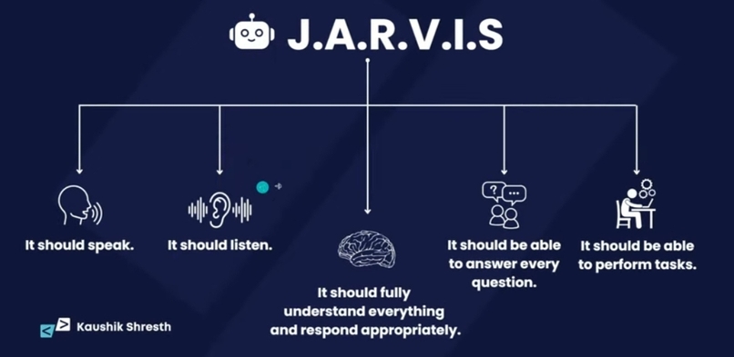 T.A.C.T. (Tactile Automated Communication Tech) – screenshot 2