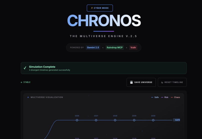 Chronos – screenshot 3