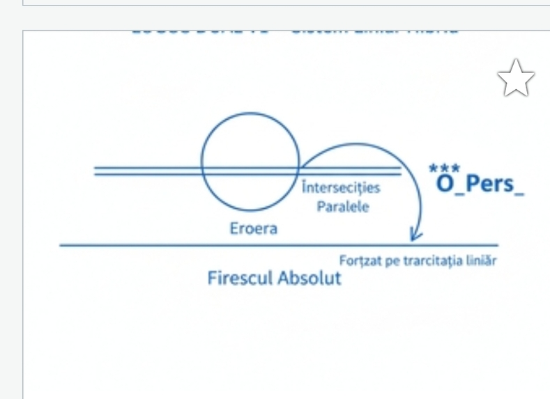 C & R: LOGOS DUAL AVL \to Q-RESONANCE META-ARCHITECTURE  – screenshot 6