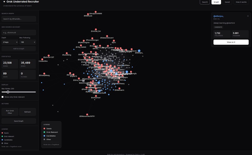  GrokRuit: xAI Recruiter – screenshot 1