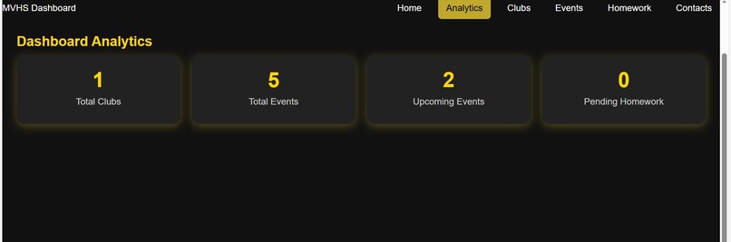 MVHS ClubConnect – screenshot 2