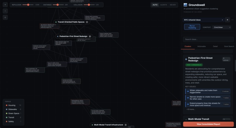 Groundswell – screenshot 1