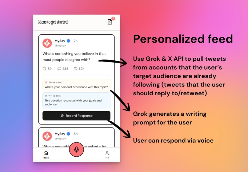 MySay – screenshot 3