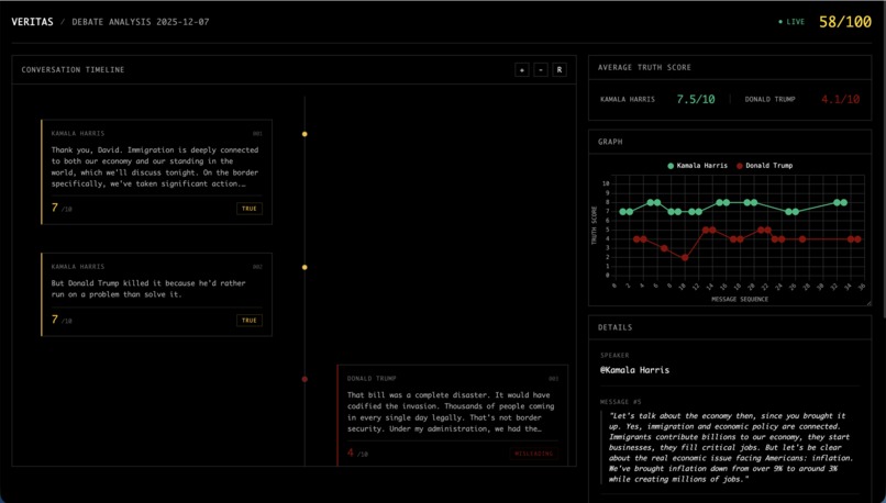 Veritas – screenshot 1