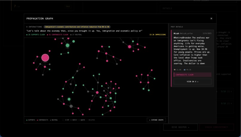 Veritas – screenshot 2