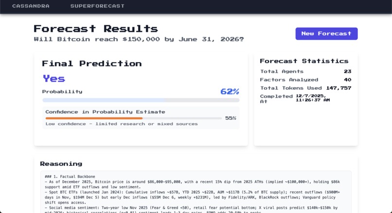 Cassandra Inc. – screenshot 6
