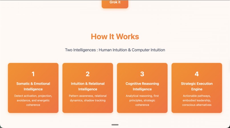 Human Intuition.ai – screenshot 12