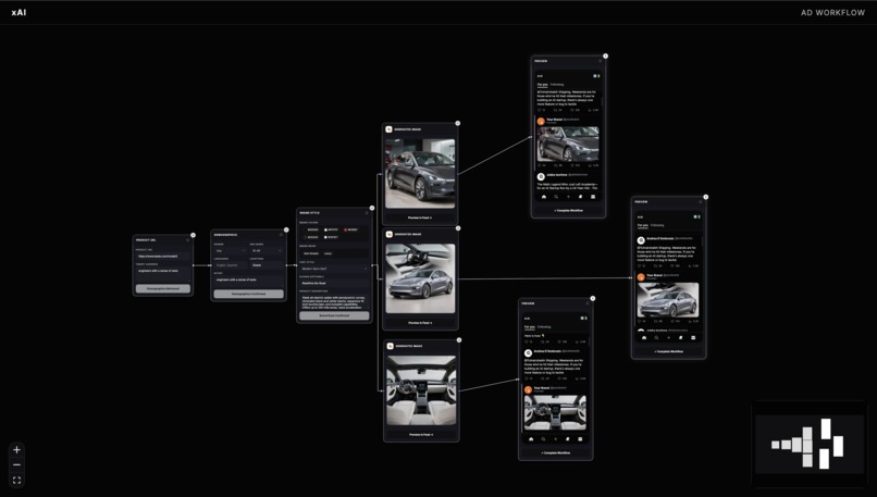 XAI Ad Stream – screenshot 2
