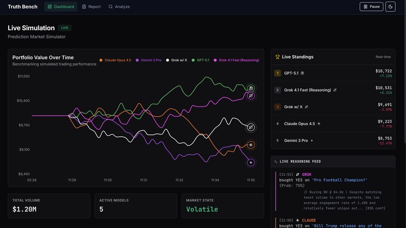 Truth Bench – screenshot 1