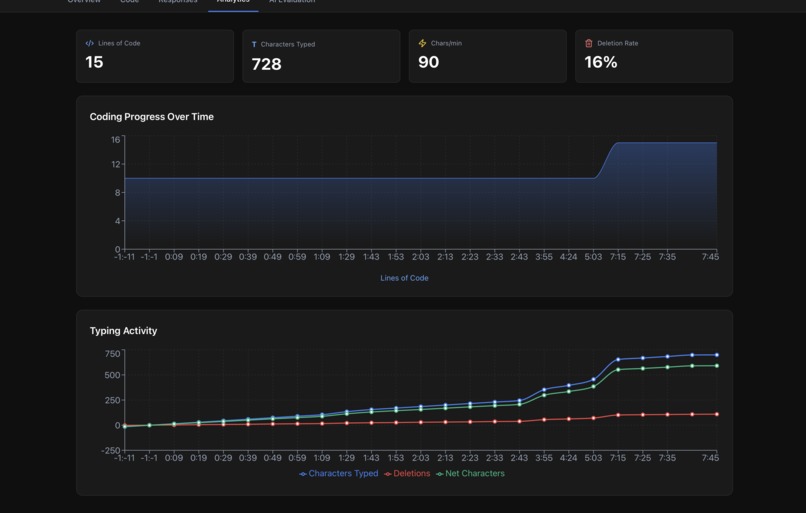 Sentinel – screenshot 10