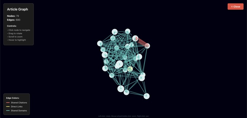 10xGrokipedia – screenshot 3