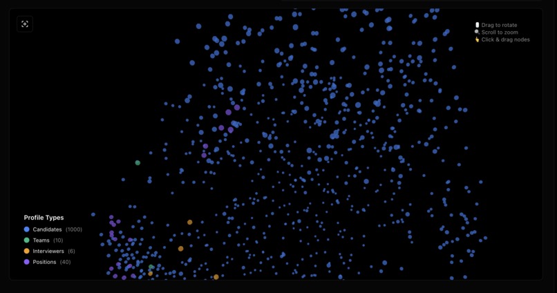 GrokRecruiter – screenshot 1