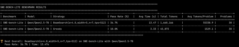 Reasoning with Efficient Samples – screenshot 3