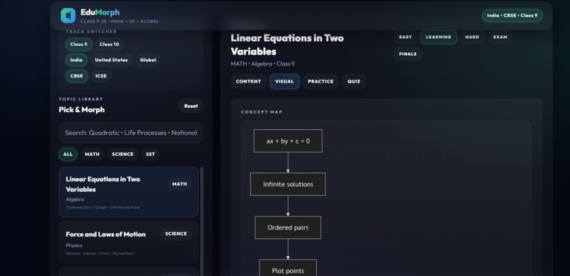 EduMorph – screenshot 2
