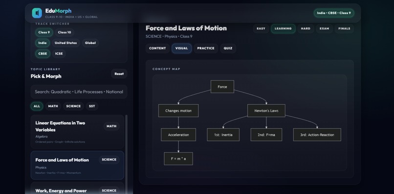 EduMorph – screenshot 7
