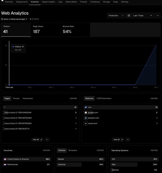EchoX – screenshot 2