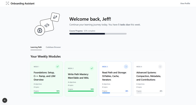Onboarding Assistant – screenshot 1