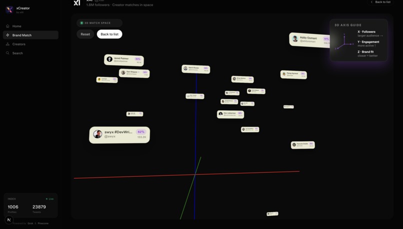xCreator – screenshot 4
