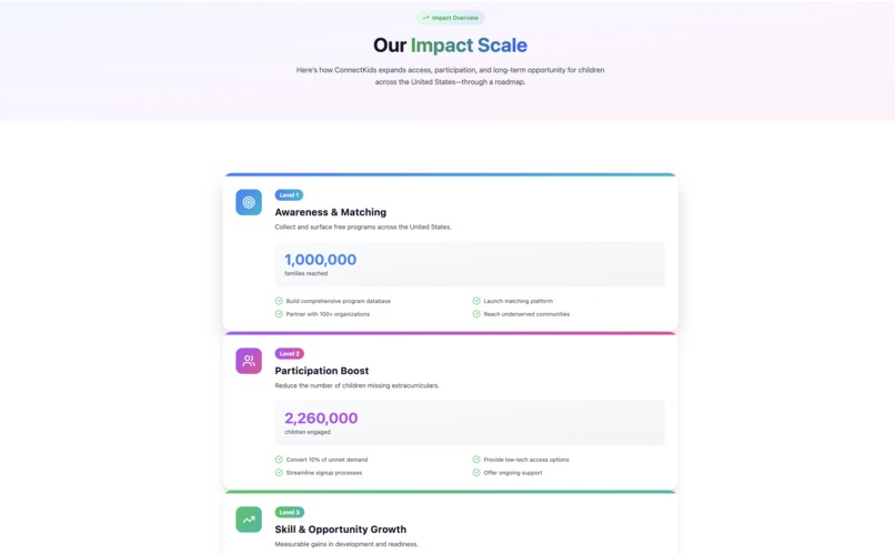ConnectKids – screenshot 4