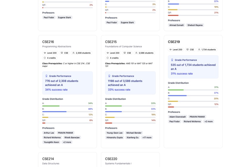 SBU Sense – screenshot 2