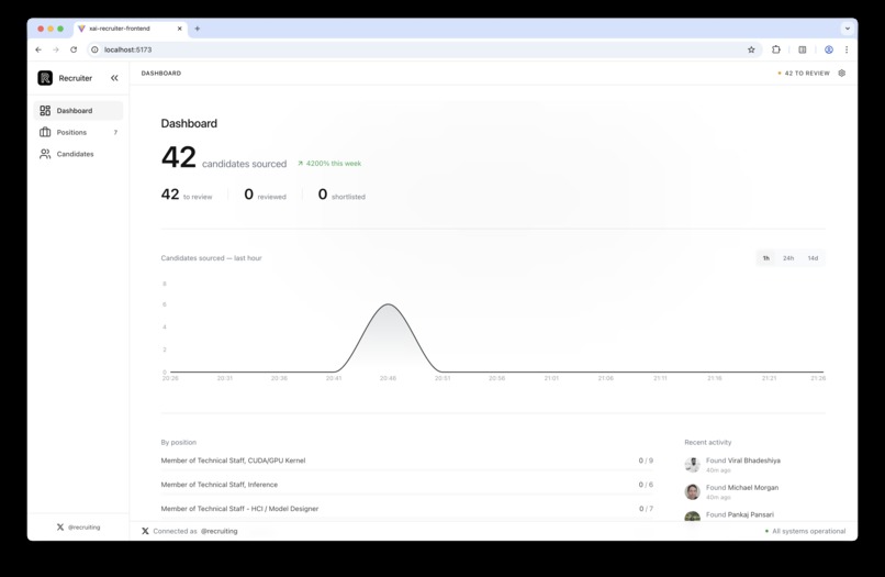 Recruiter – screenshot 3