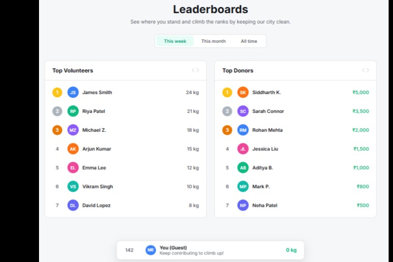 Trash Talkers – screenshot 5