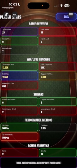 Hardy World Poker – screenshot 6