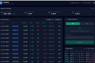 LoanFlow Transparent Loan Trading