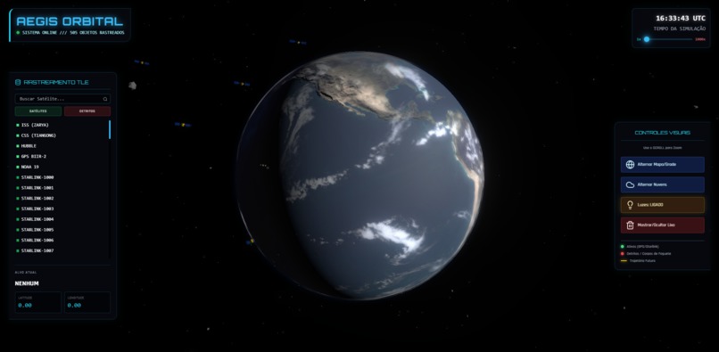  AEGIS ORBITAL – screenshot 2