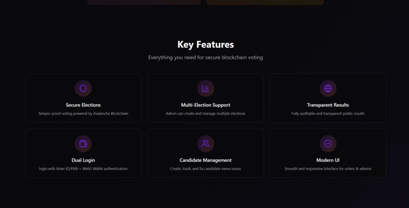 AI + Blockchain Secure Voting System (The Strivers) – screenshot 3