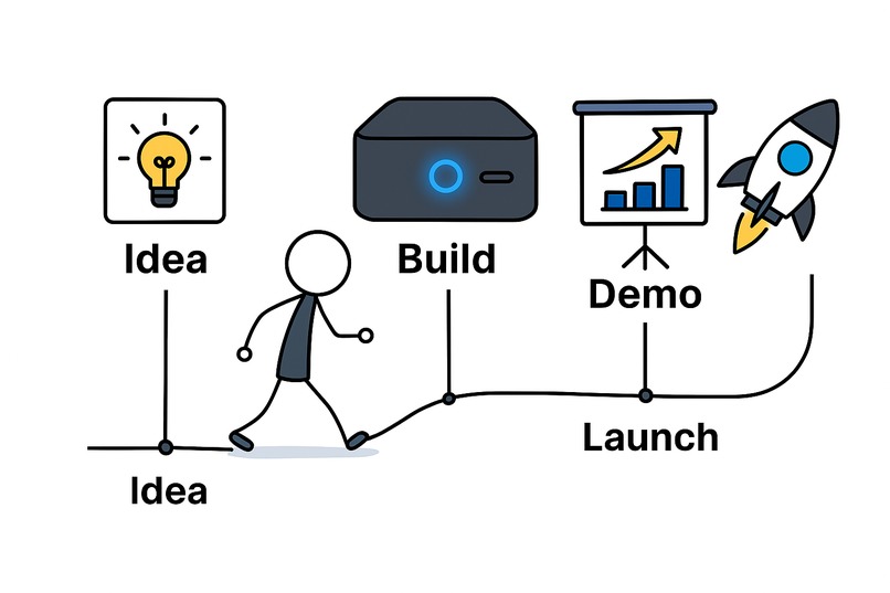 BIM-APES Monitoring Fraud Detection – screenshot 2