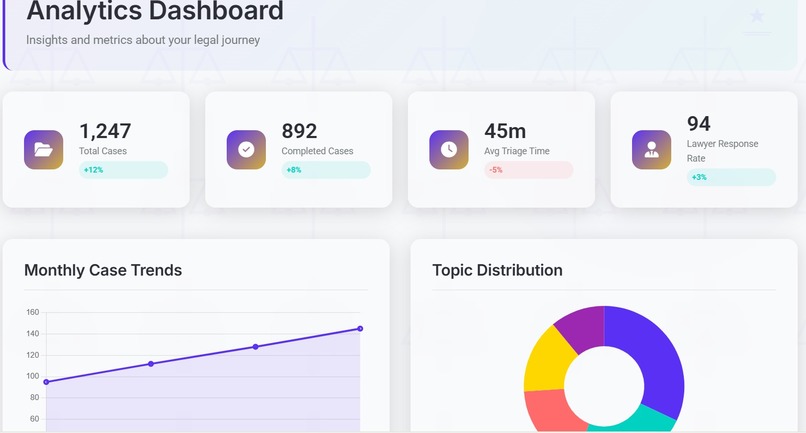 NyaySaathi  – screenshot 5