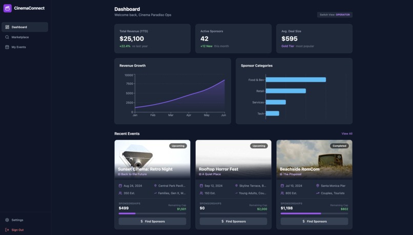 CinemaConnect – screenshot 11