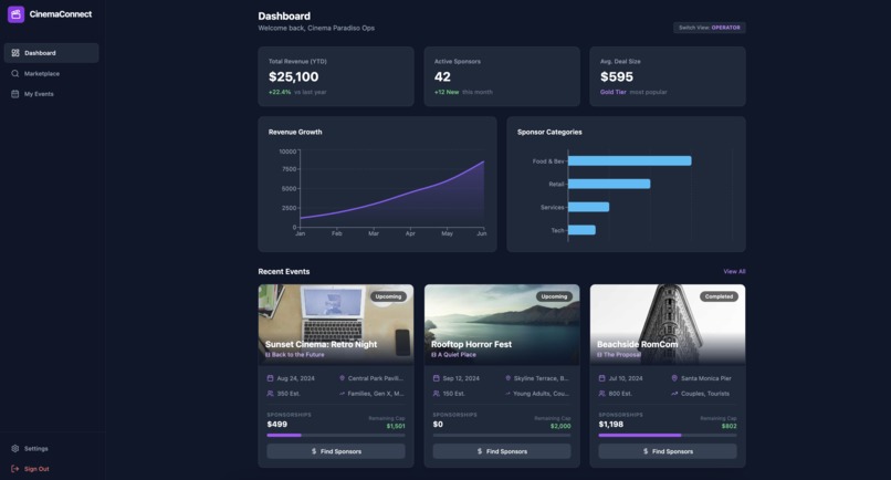 CinemaConnect – screenshot 12
