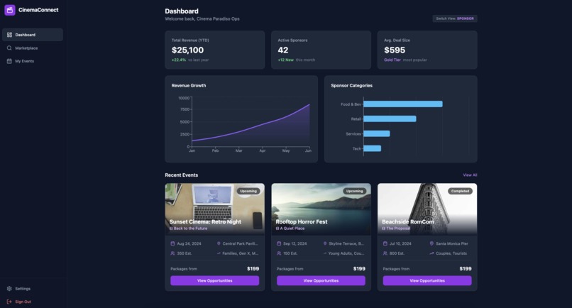 CinemaConnect – screenshot 14